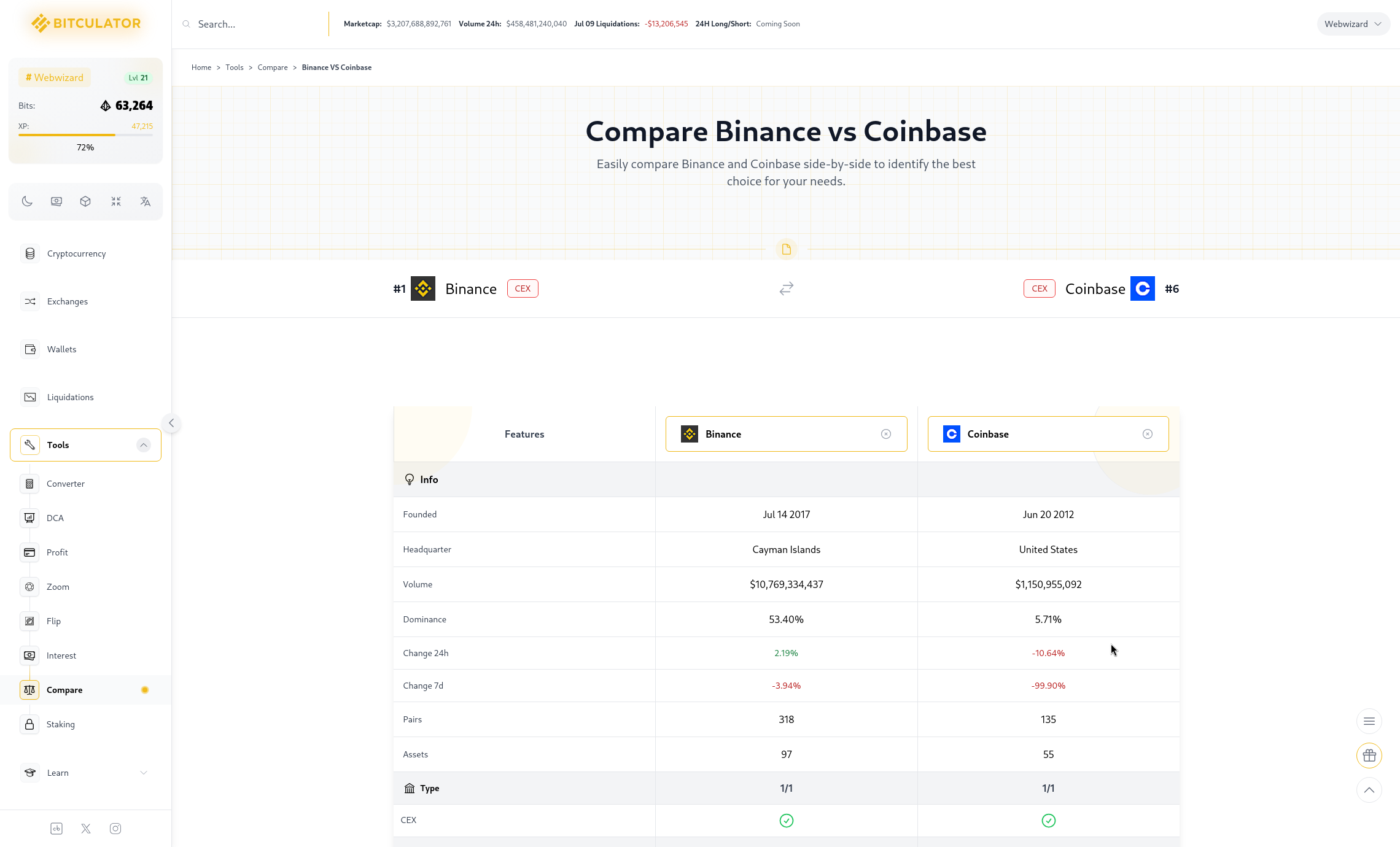 Bitculator screenshot