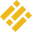 Bitculator